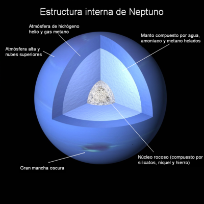 imagen de neptuno